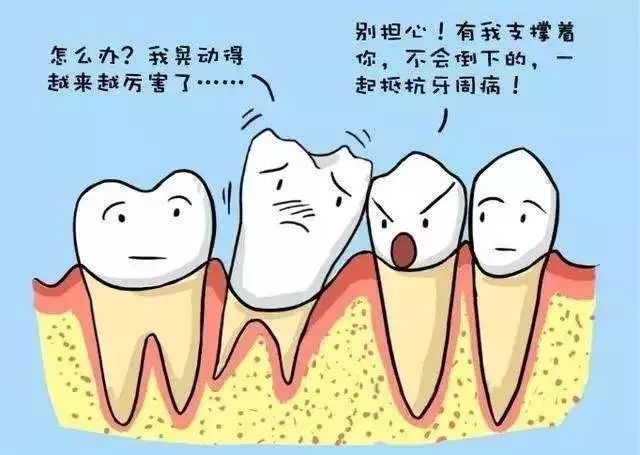 醫生！我嘅牙齦萎縮了，能再恢復嗎-